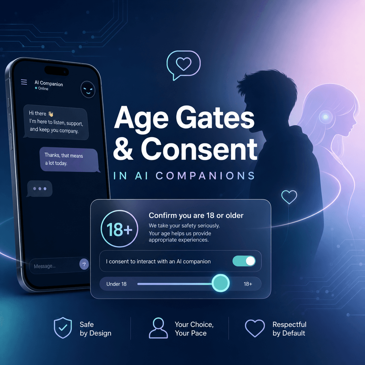 Age Gates & Consent in AI Companions: What to Know